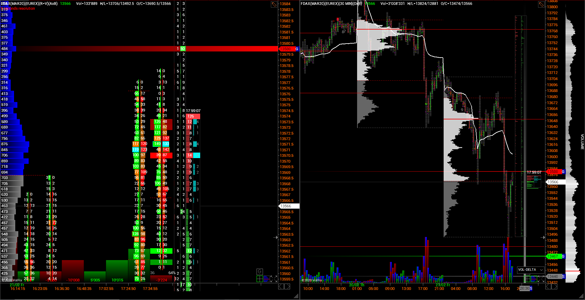 2020 QV-GDAXi-DJ-GOLD-EURUSD-JPY 1161476