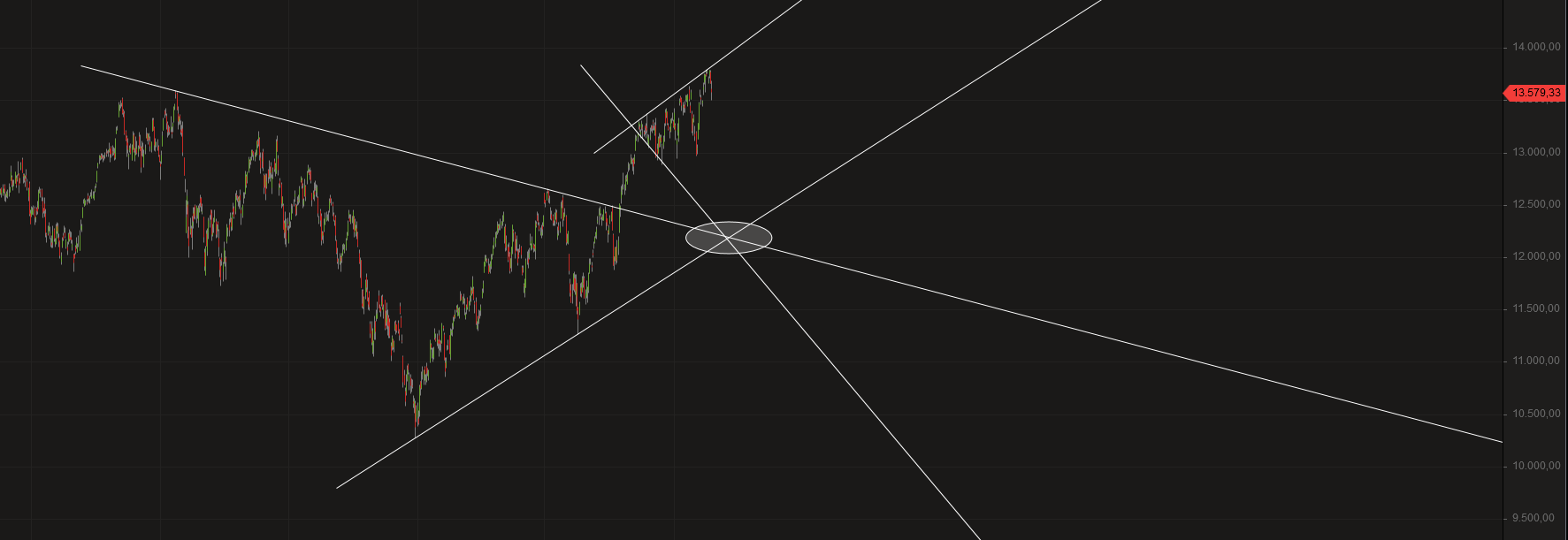 2020 QV-GDAXi-DJ-GOLD-EURUSD-JPY 1161709