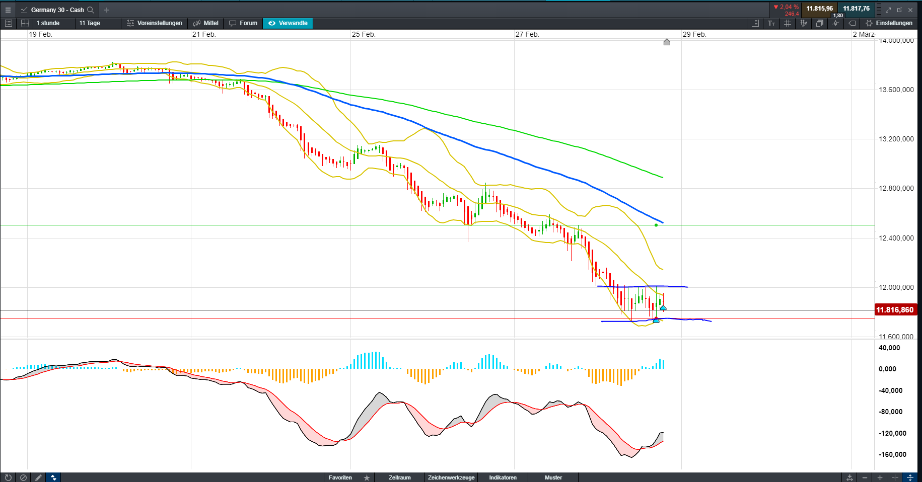 QV ultimate (unlimited) 1163052