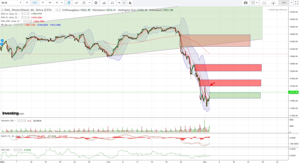QV ultimate (unlimited) 1163644