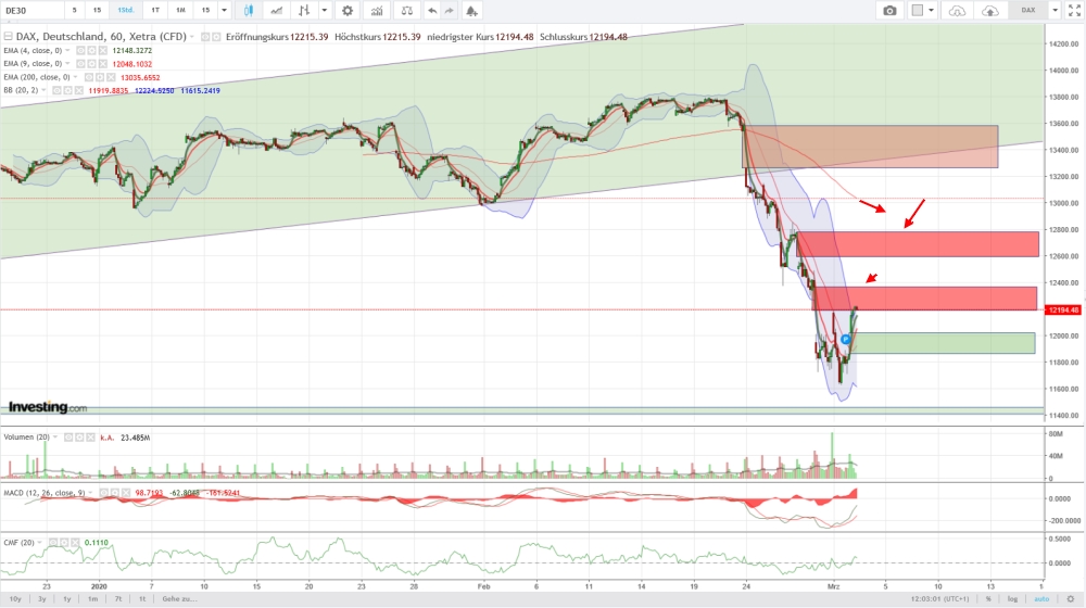 QV ultimate (unlimited) 1163690