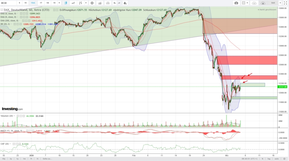 QV ultimate (unlimited) 1164169
