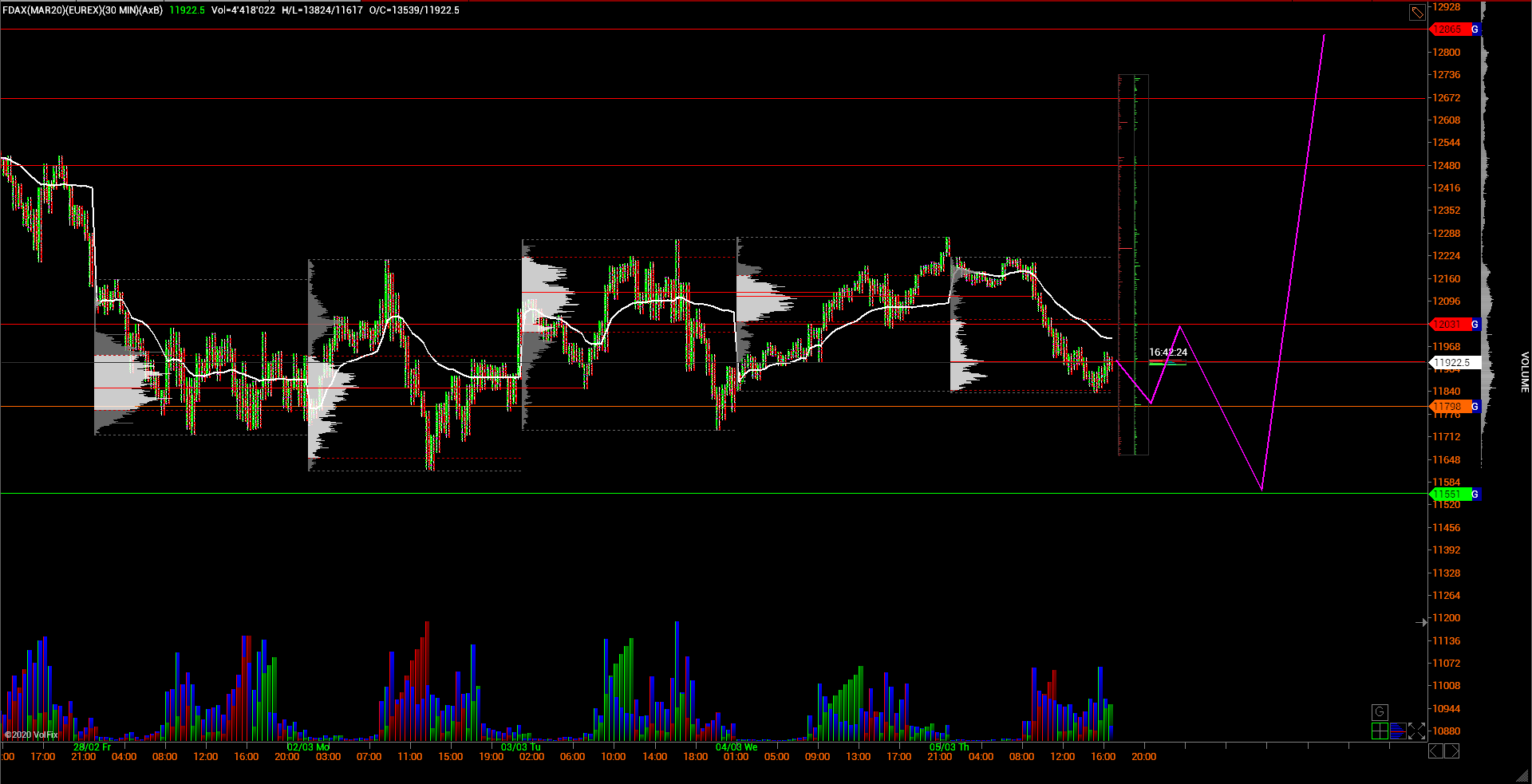 QV ultimate (unlimited) 1164307