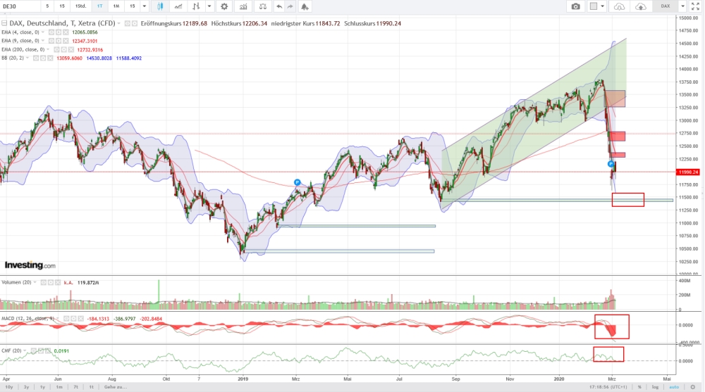 QV ultimate (unlimited) 1164325