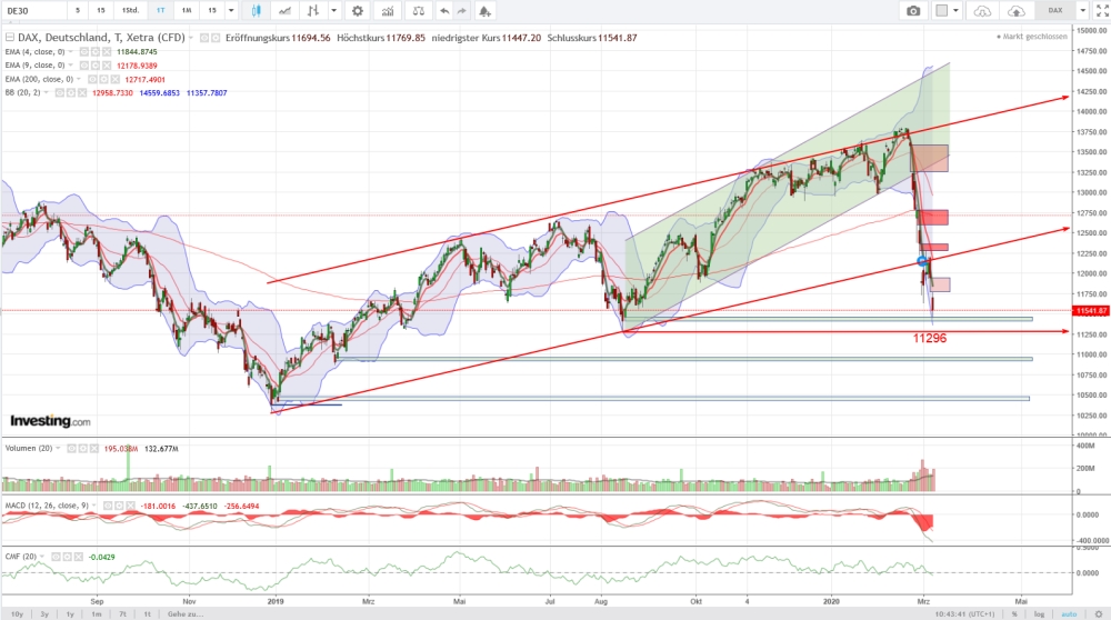 QV ultimate (unlimited) 1164784