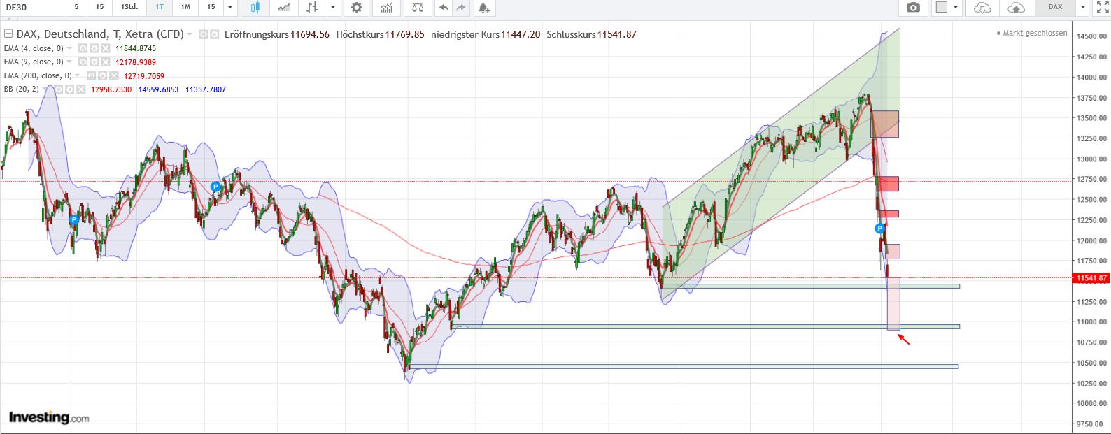QV ultimate (unlimited) 1165064