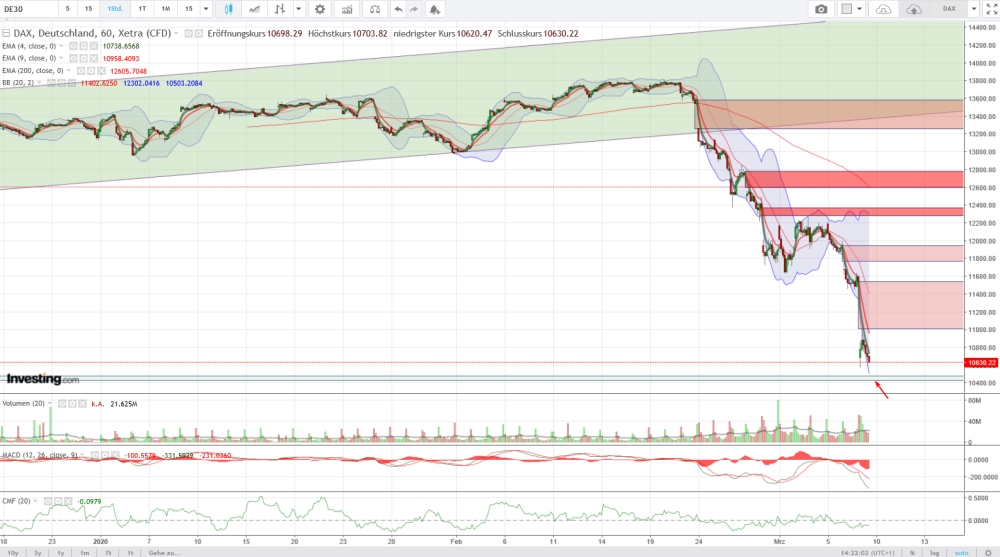 QV ultimate (unlimited) 1165185