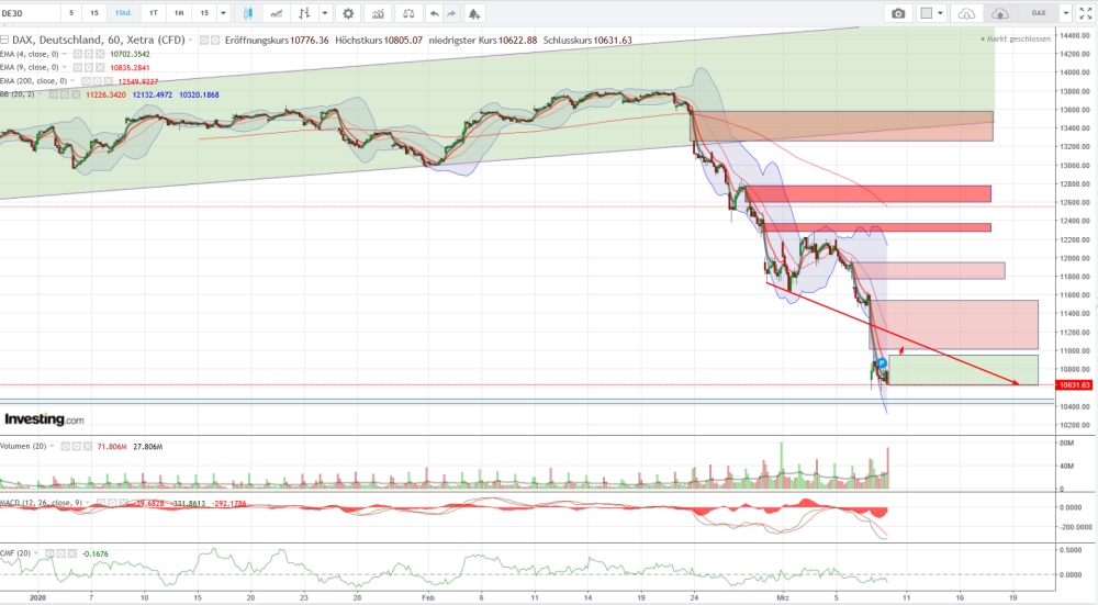 QV ultimate (unlimited) 1165355