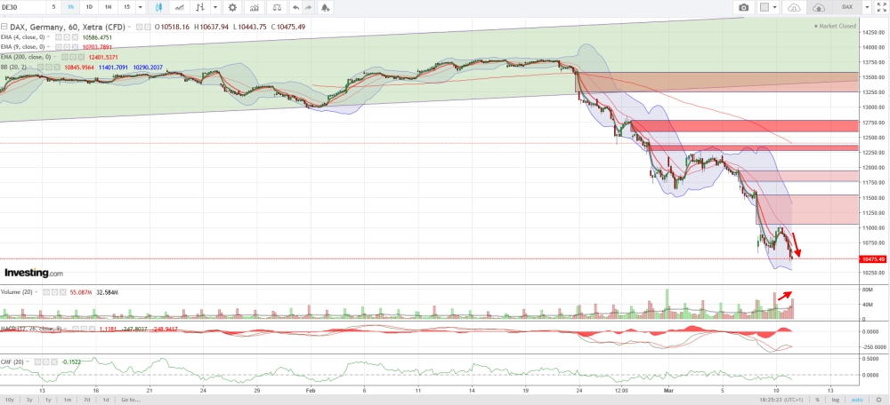 QV ultimate (unlimited) 1165495