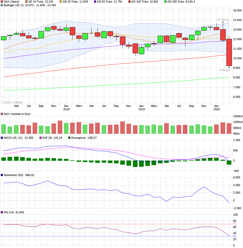 QV ultimate (unlimited) 1166613