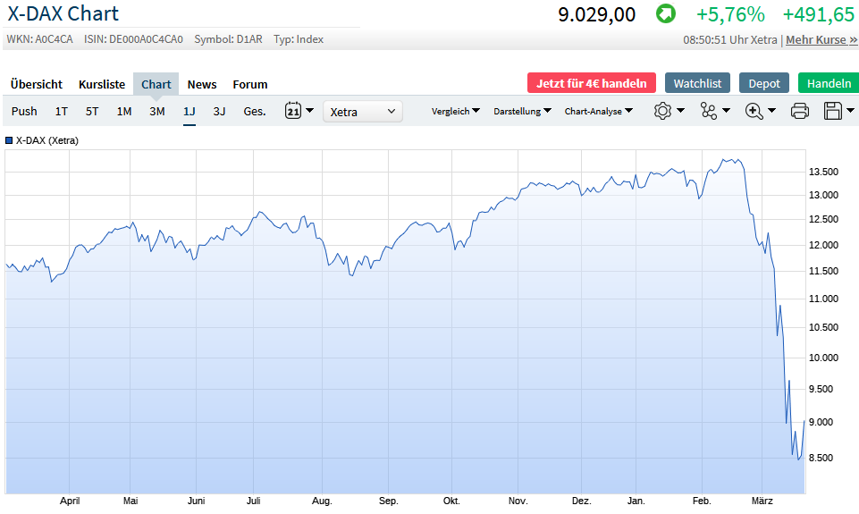 QV ultimate (unlimited) 1167643