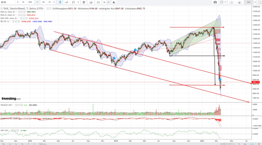 QV ultimate (unlimited) 1167744