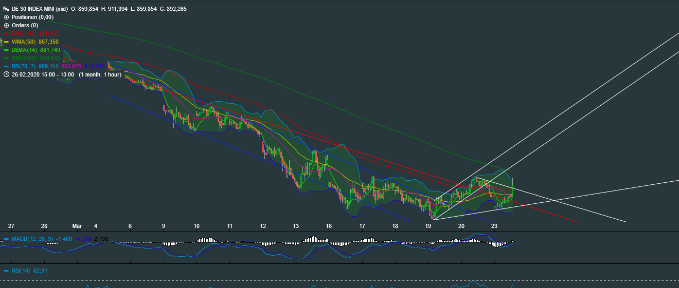 QV ultimate (unlimited) 1168235