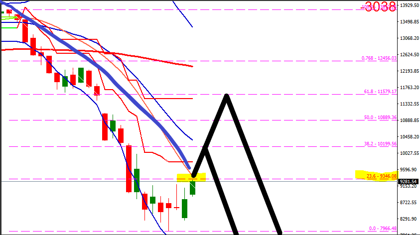 2020 QV-GDAXi-DJ-GOLD-EURUSD-JPY 1168563