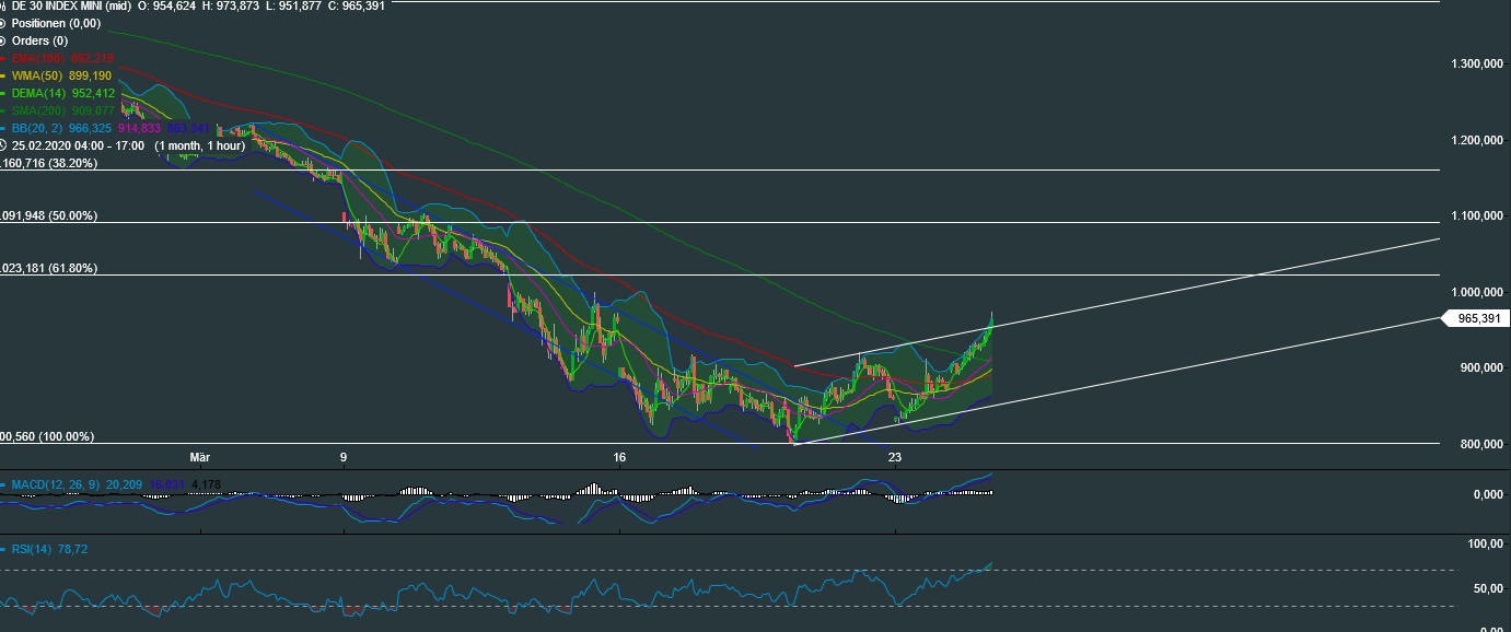 QV ultimate (unlimited) 1168571