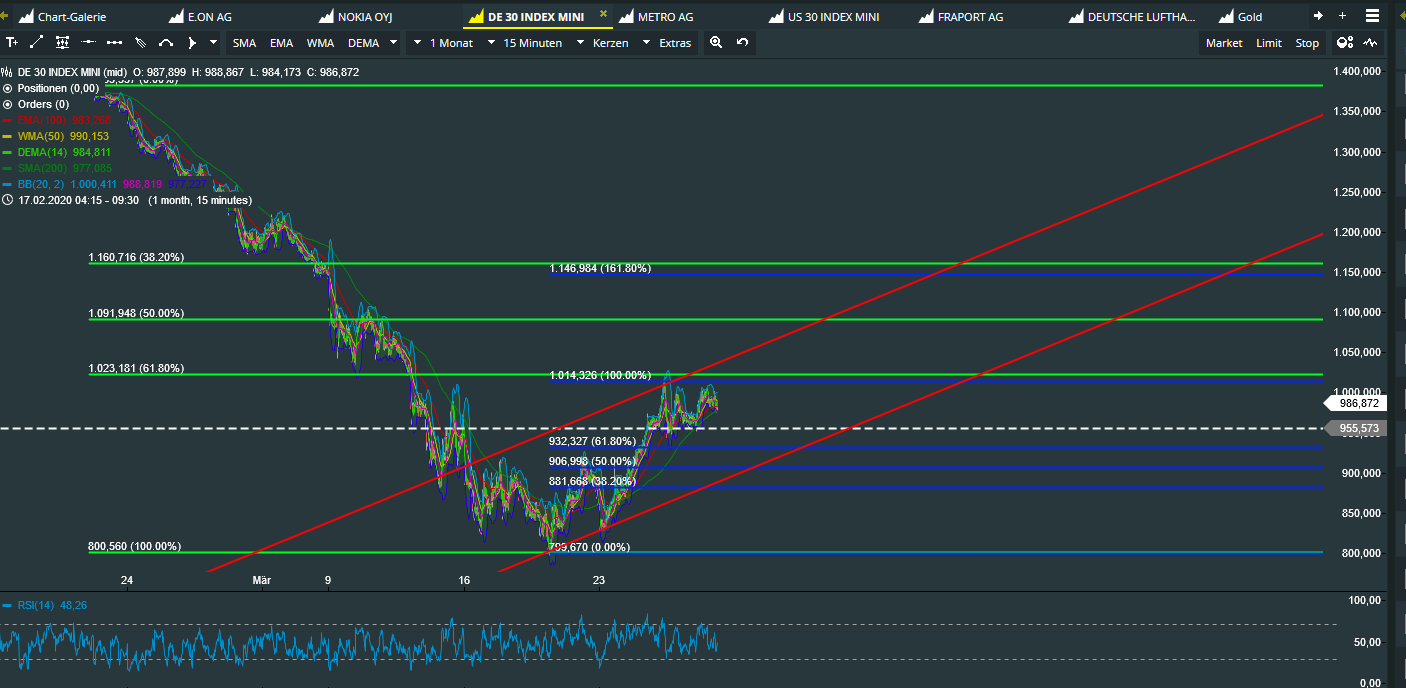 QV ultimate (unlimited) 1169136