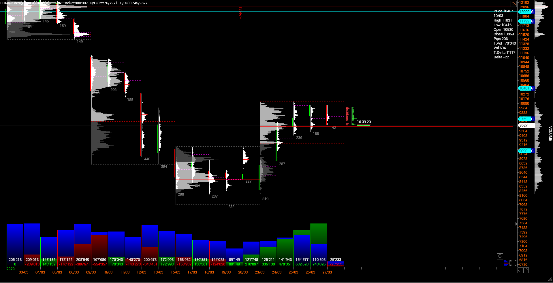 QV ultimate (unlimited) 1169192