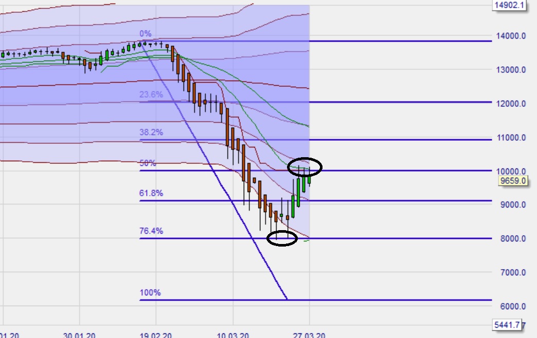 Krofitime Trading 1169238