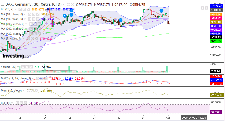 QV ultimate (unlimited) 1169999