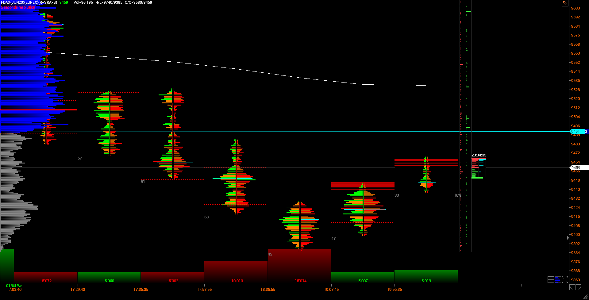 QV ultimate (unlimited) 1170157