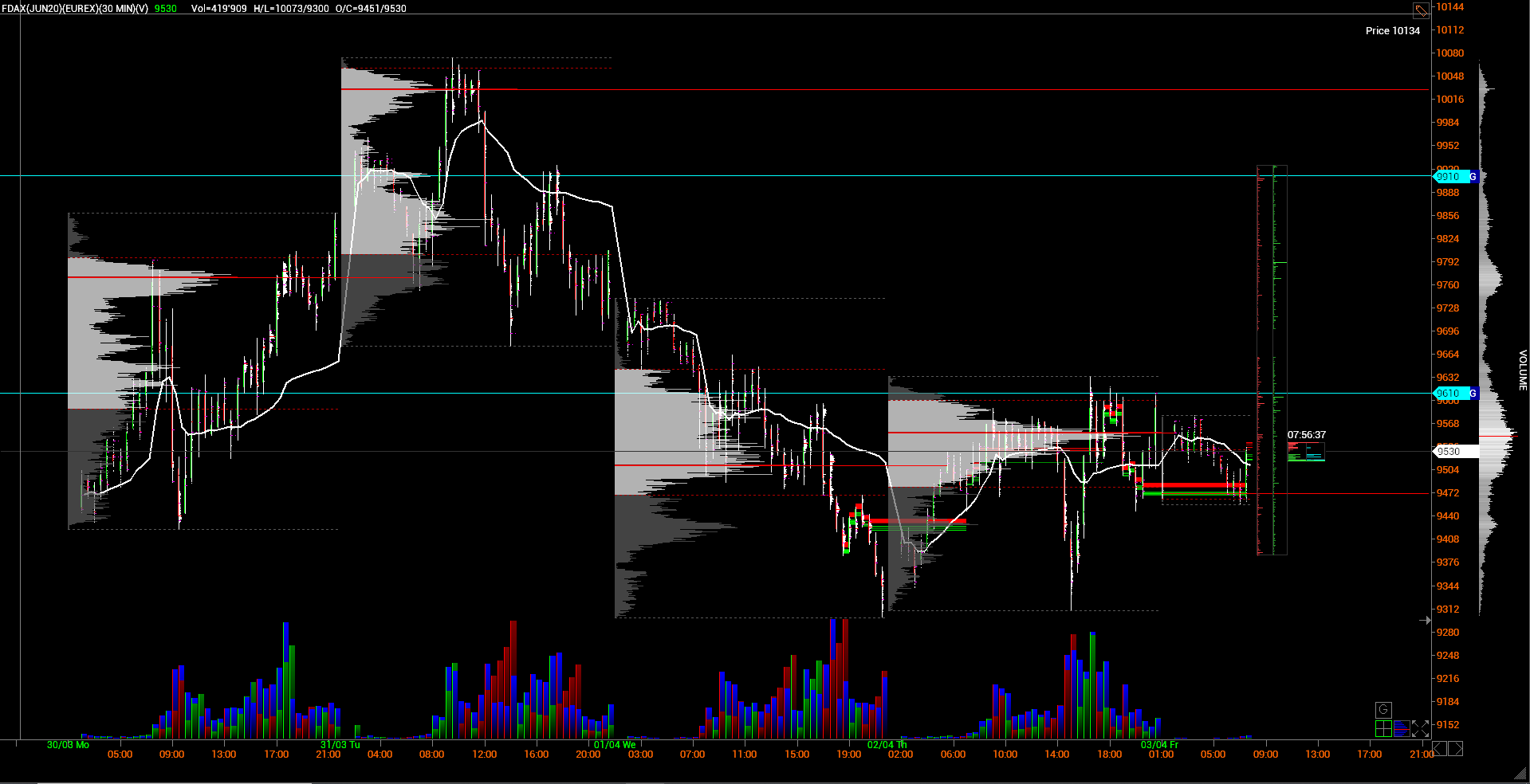 QV ultimate (unlimited) 1170457