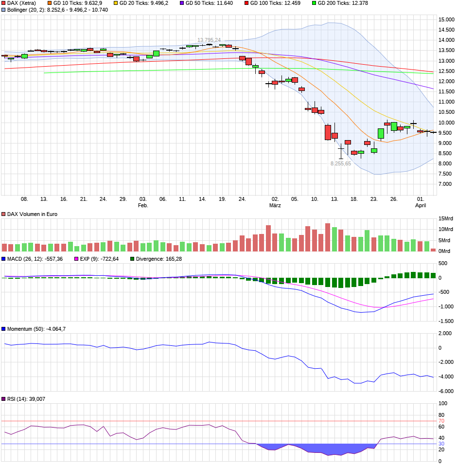 QV ultimate (unlimited) 1170535