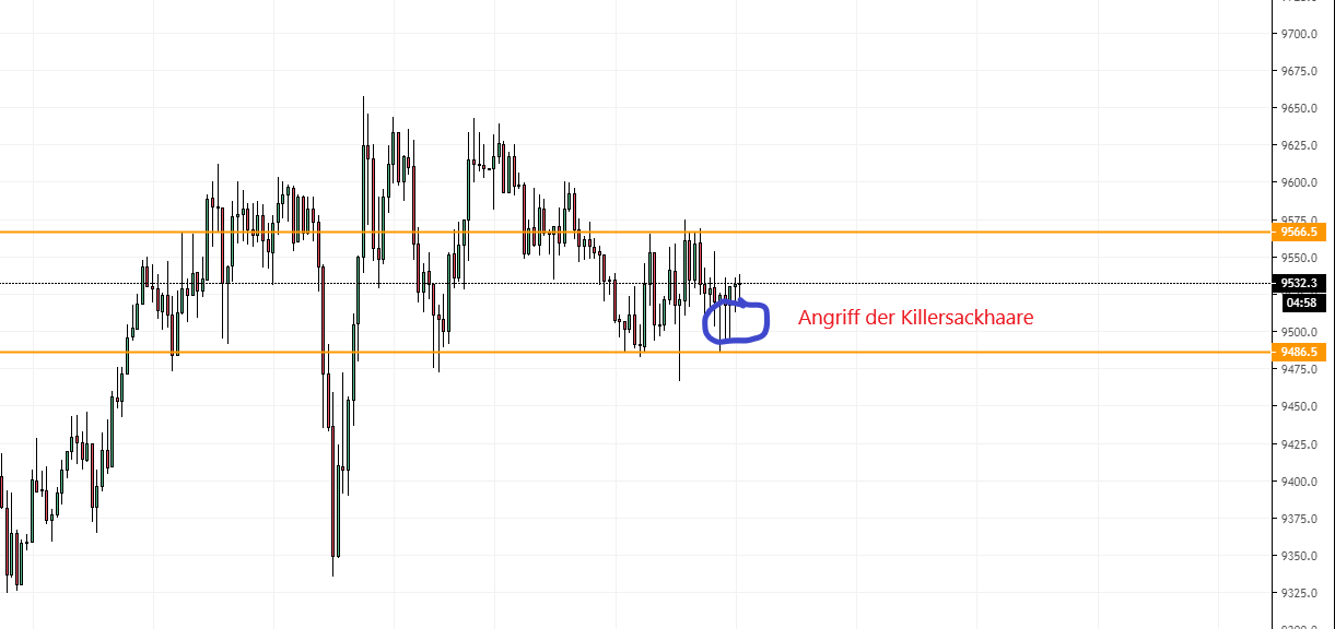 QV ultimate (unlimited) 1170541