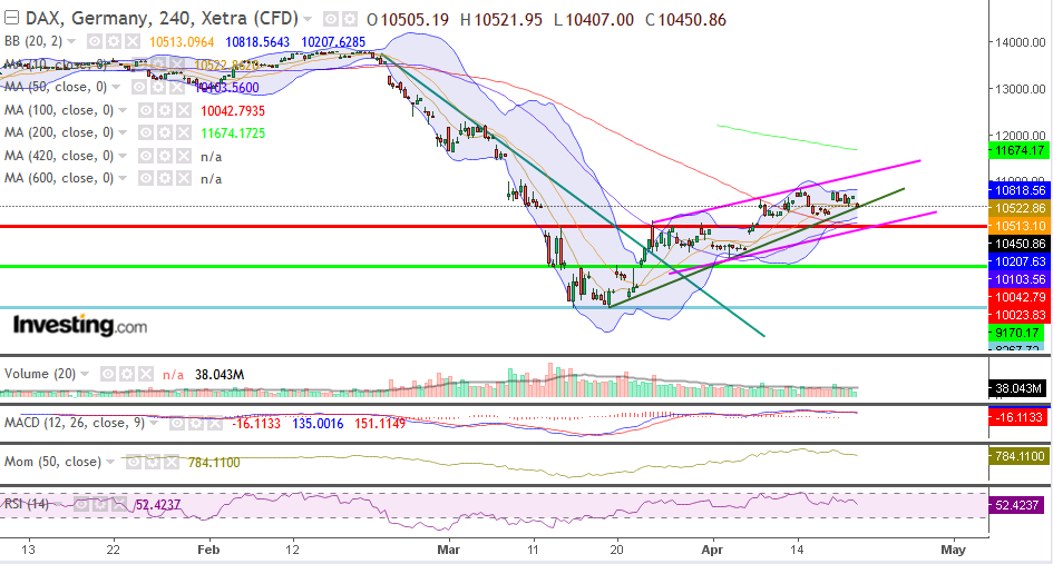 QV ultimate (unlimited) 1173650