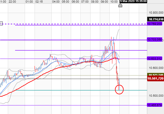 QV ultimate (unlimited) 1176283