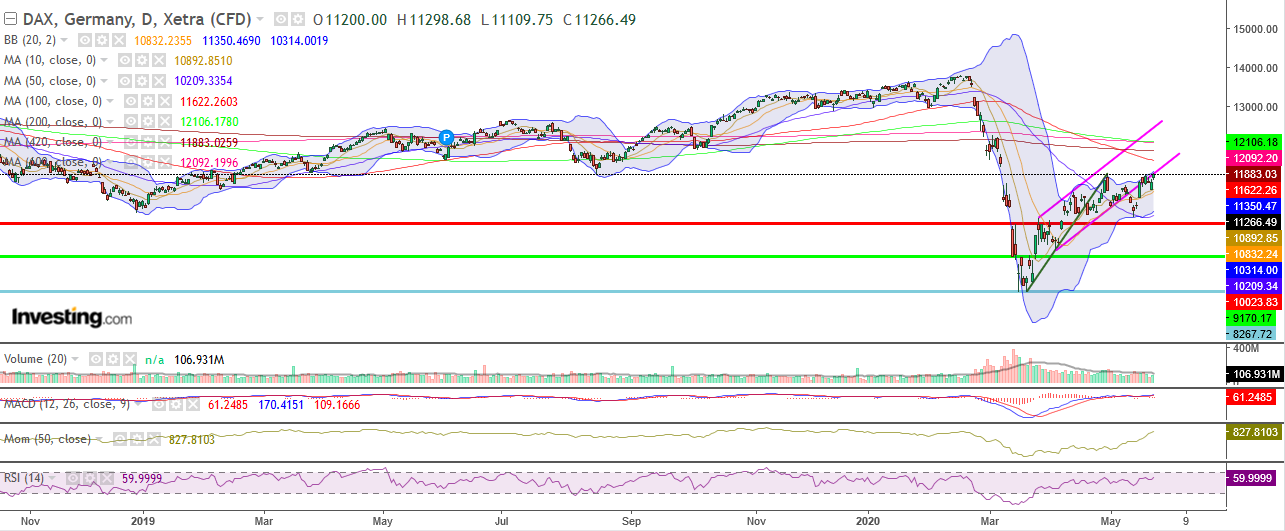 QV ultimate (unlimited) 1180411
