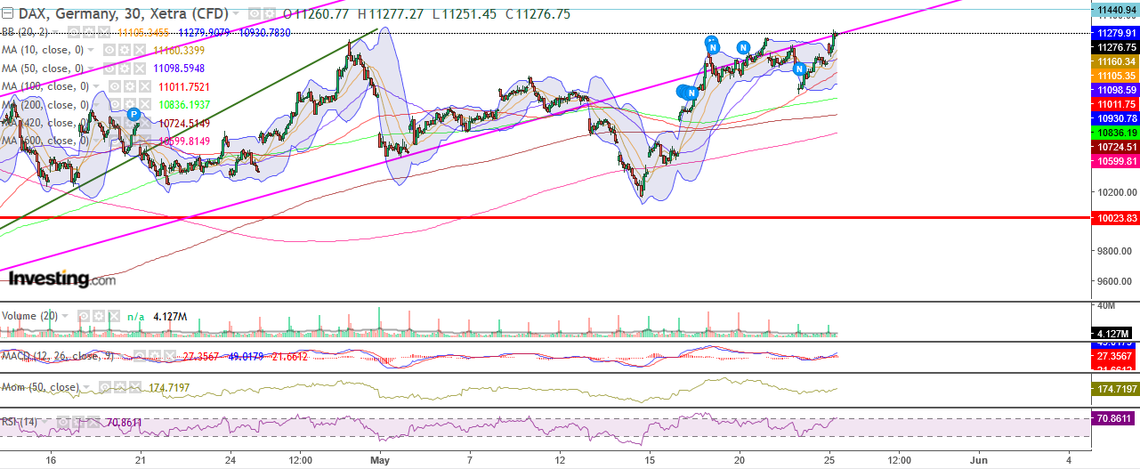 QV ultimate (unlimited) 1180420