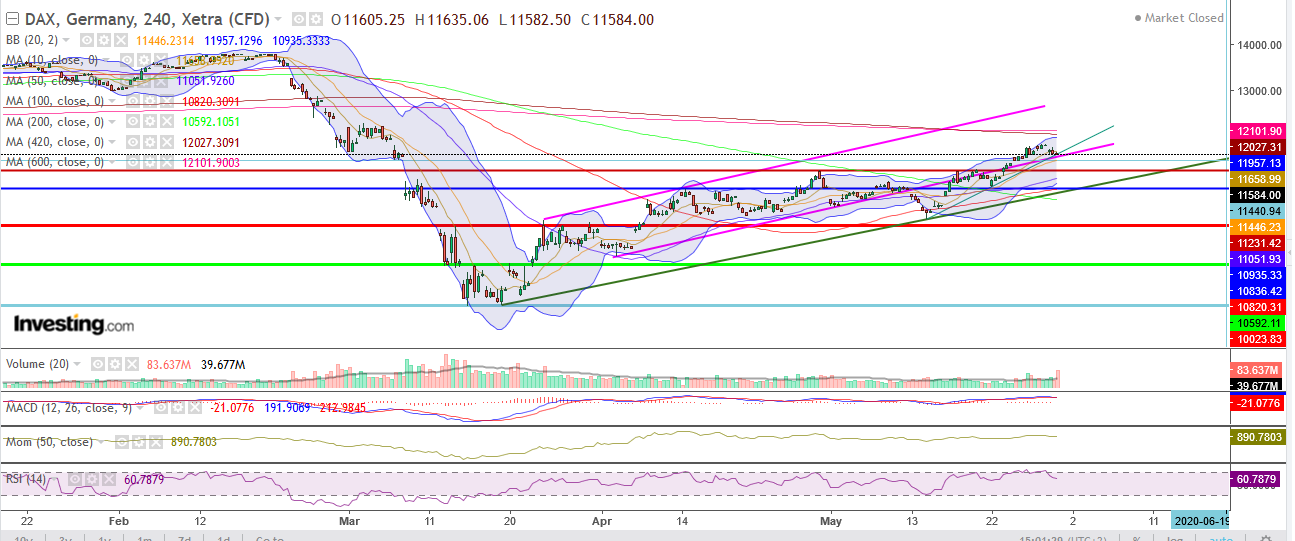 QV ultimate (unlimited) 1181680