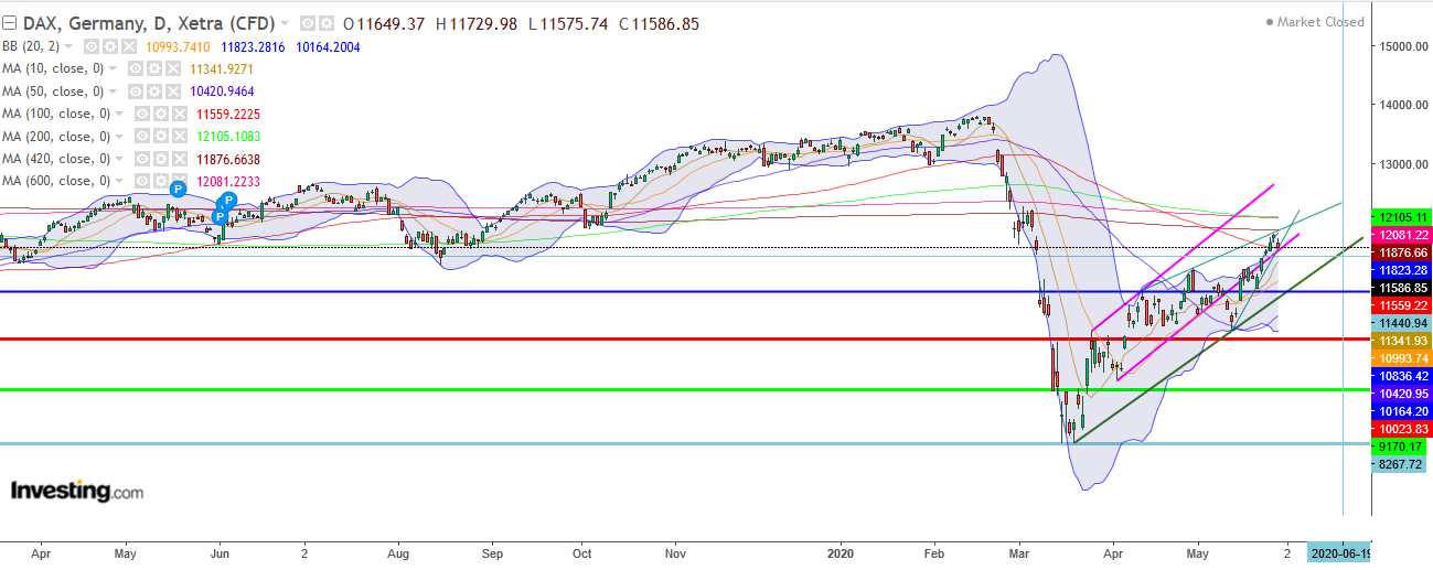 QV ultimate (unlimited) 1182005