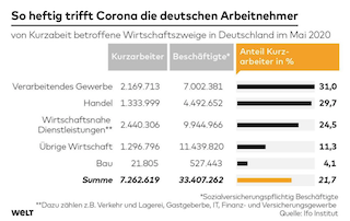 QV ultimate (unlimited) 1182325
