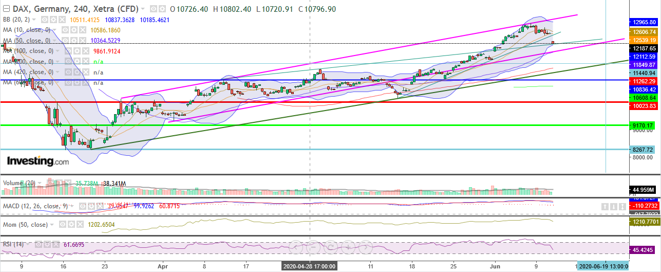 QV ultimate (unlimited) 1184107