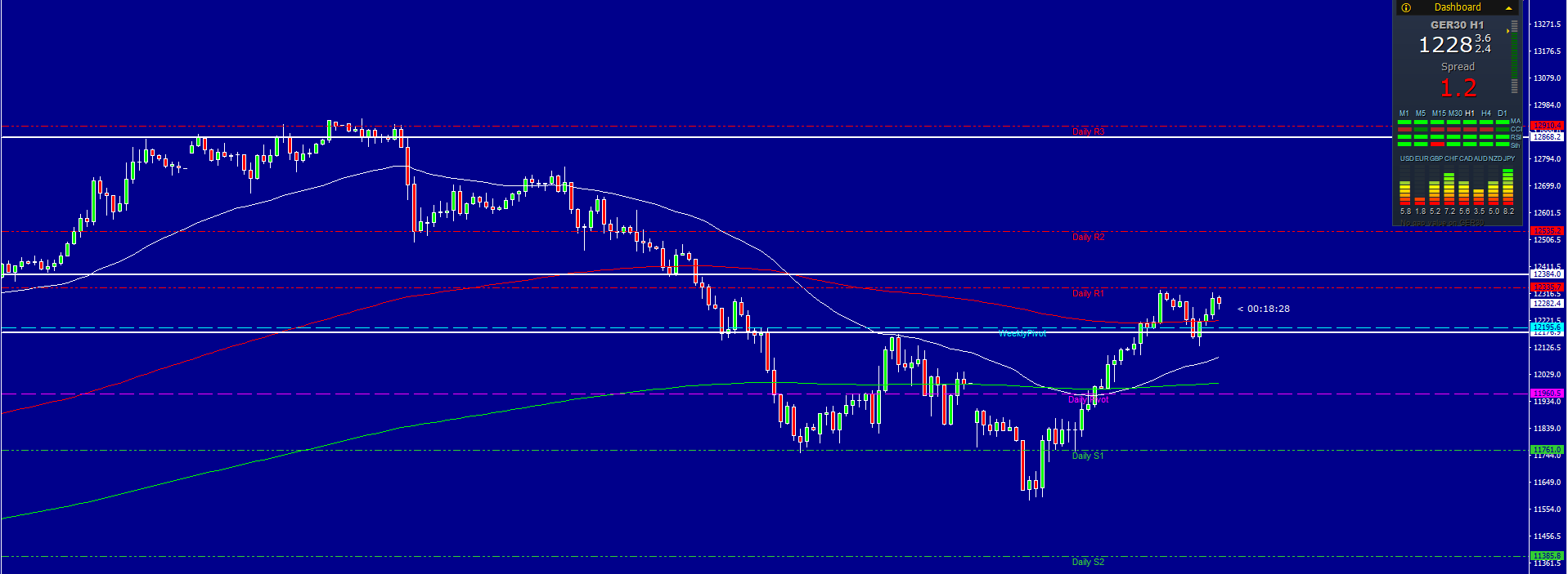 2020 QV-GDAXi-DJ-GOLD-EURUSD-JPY 1185109