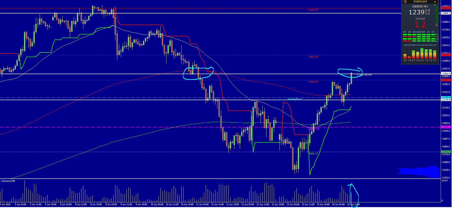 2020 QV-GDAXi-DJ-GOLD-EURUSD-JPY 1185125