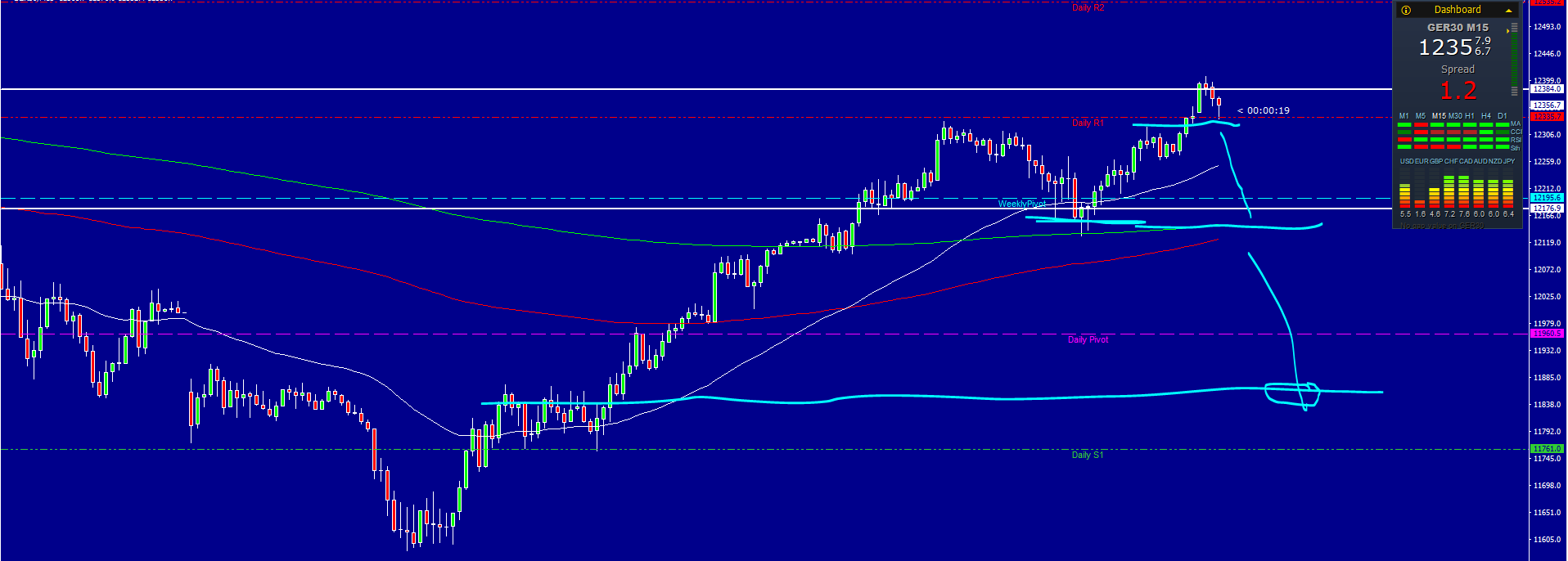 2020 QV-GDAXi-DJ-GOLD-EURUSD-JPY 1185129