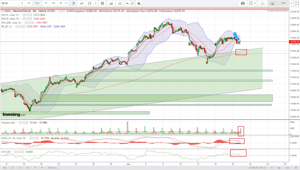 QV ultimate (unlimited) 1185775