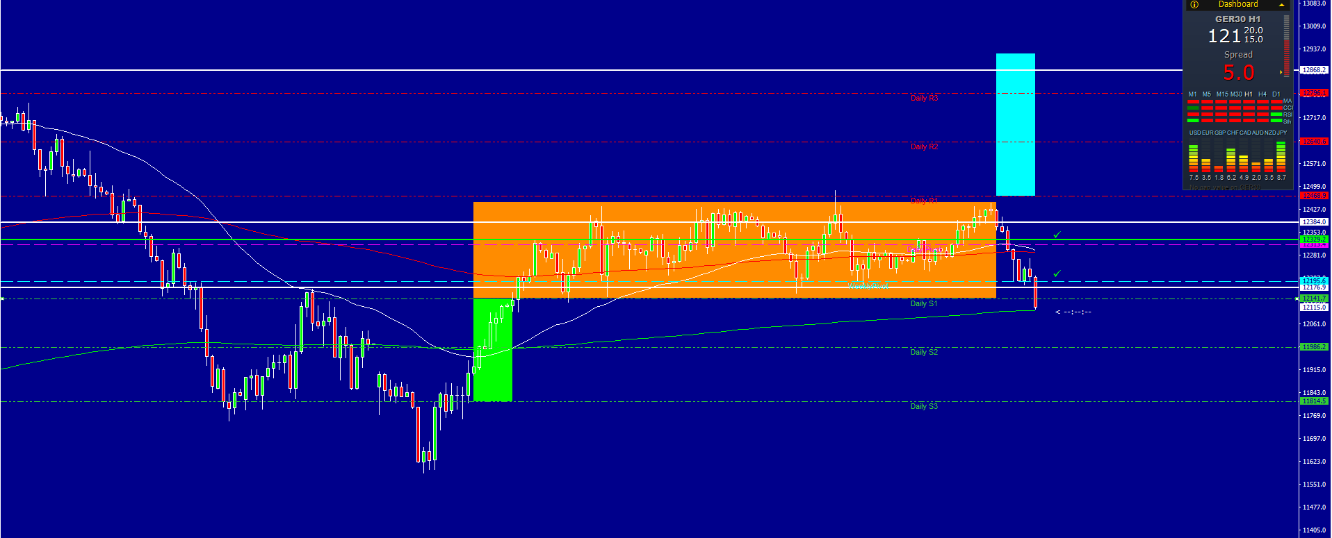 2020 QV-GDAXi-DJ-GOLD-EURUSD-JPY 1186069