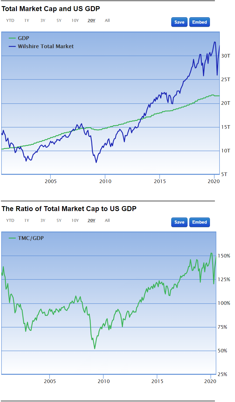 Dax Trading: Sentiment, Trend und Chancen Analyse 1186745