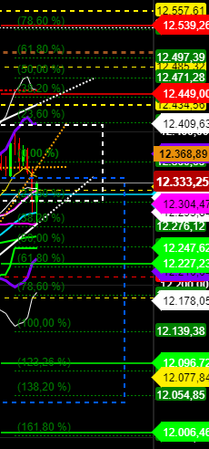 2020 QV-GDAXi-DJ-GOLD-EURUSD-JPY 1188380
