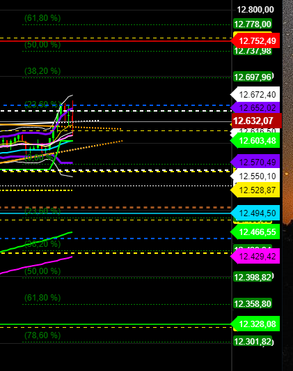 2020 QV-GDAXi-DJ-GOLD-EURUSD-JPY 1188819