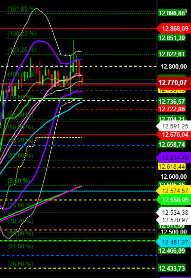 2020 QV-GDAXi-DJ-GOLD-EURUSD-JPY 1189209