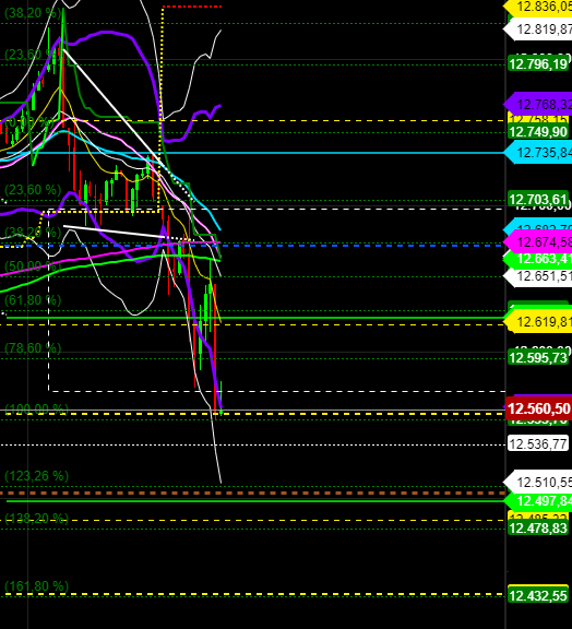 2020 QV-GDAXi-DJ-GOLD-EURUSD-JPY 1189383