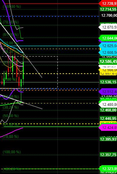 2020 QV-GDAXi-DJ-GOLD-EURUSD-JPY 1189568