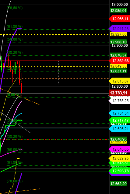 2020 QV-GDAXi-DJ-GOLD-EURUSD-JPY 1190653