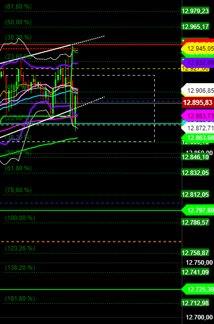 2020 QV-GDAXi-DJ-GOLD-EURUSD-JPY 1191049