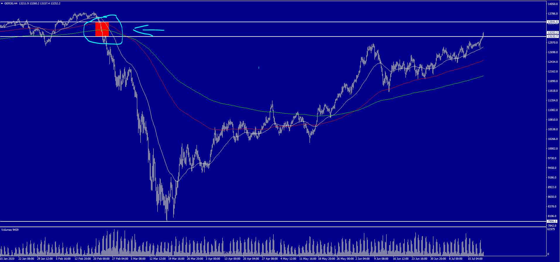 2020 QV-GDAXi-DJ-GOLD-EURUSD-JPY 1191573