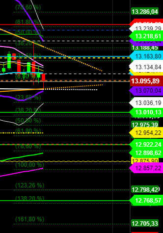 2020 QV-GDAXi-DJ-GOLD-EURUSD-JPY 1191800